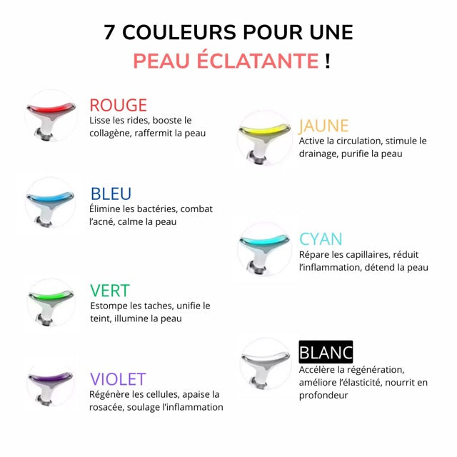 Skin-Aura - SUMMER OFFER