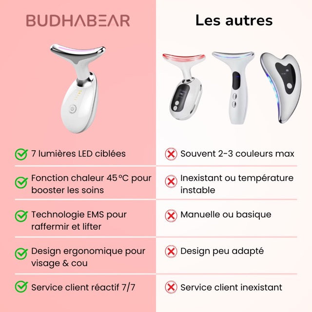 Skin-Aura - SUMMER OFFER